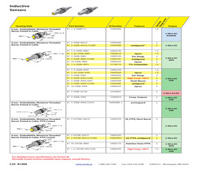 BI 2-EG08-AG41X.pdf