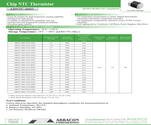 ABNTC-0603-222J-3950F-T.pdf