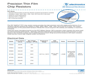 W0603R-15-4810-A.pdf