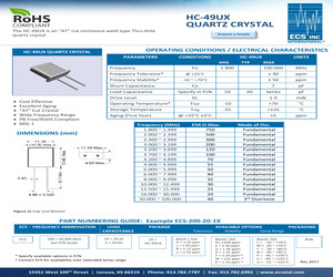 AFE7685IABJ.pdf