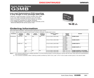 G3MB-202P-4-DC24.pdf