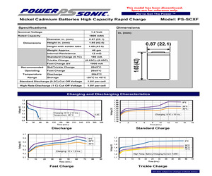 PS-SCXF.pdf