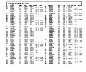 SN74F280BD.pdf