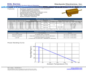 RE60G7680.pdf