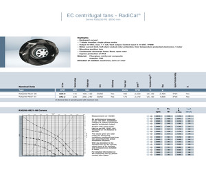 R3G250-RE21-08.pdf