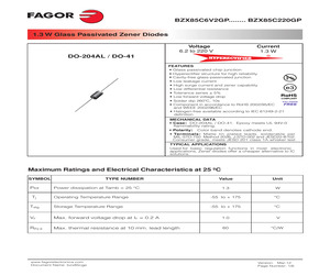 BZX85C16GPHFAMP.pdf