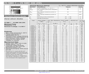 Z3SMC130.pdf