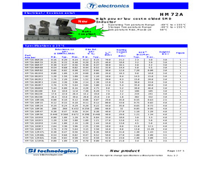 HM72A-06220LFTR.pdf