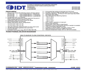 IDT72V51346.pdf