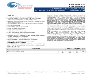 CY7C1372KV25-167AXCT.pdf