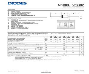 UF2004-T.pdf