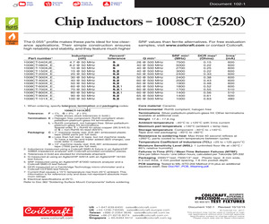 1008CT-400XGLC.pdf