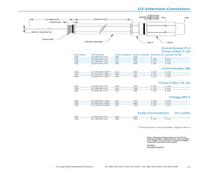 G2-500-EXT-6-MC2.pdf