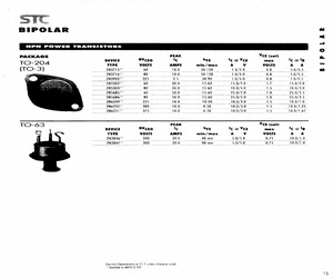 JANTX2N6249.pdf