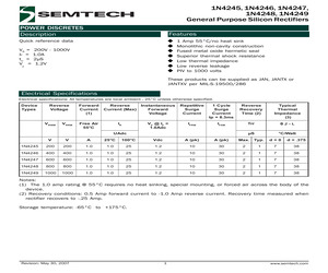 JANTXV1N4249.pdf