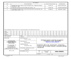 5962-9080302MLA(CYPRESS).pdf