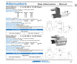 STA-1081-12-SMA-07.pdf