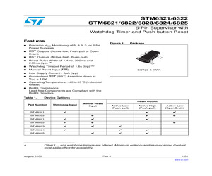 STM6321TAWY6E.pdf