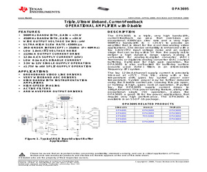 OPA3695EVM.pdf