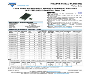 LT1964IS5-SD#TRM�.pdf