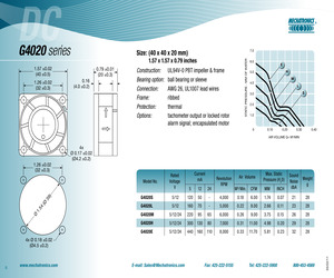 G4020H24B-RSR-EM.pdf