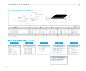 RC1608F1000CS.pdf