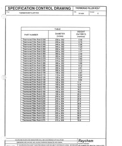 FILLER-ROD-THRMRD-090.pdf