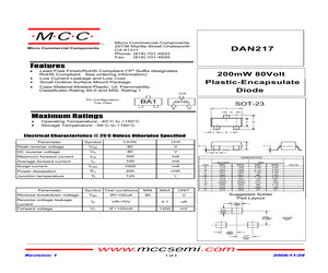 DAN217-TP.pdf