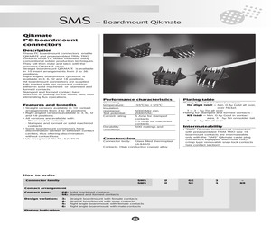 SMS12GE4.pdf