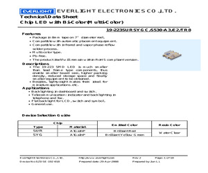 19-223SURSYGC/S530-A3E3TR.pdf