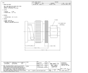 APH-SMAP-BNCP.pdf