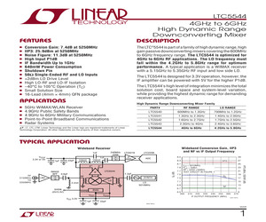 LTC5544IUF#TRPBF.pdf