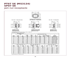MS3124F2041SX.pdf