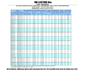 3KP120A.pdf