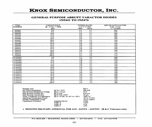 JAN1N5456B.pdf