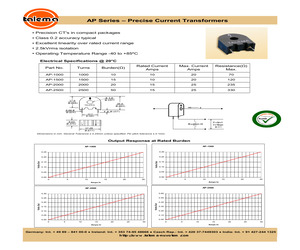 AP-2500.pdf