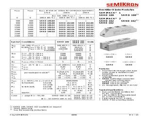 SKKE162/22.pdf