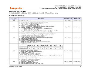 HY27SF081G2M-SCB.pdf