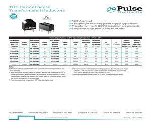 PE-64488NL.pdf