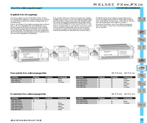 FX2N-16EYR-ES/UL.pdf