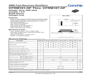 CFRM101-HF.pdf