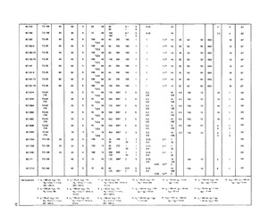 BC170C.pdf