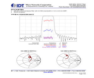 SF0426BA02436S.pdf