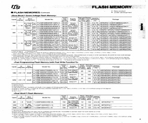 LH28F800BGE-BL85.pdf