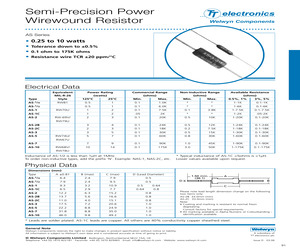 AS5768RF.pdf