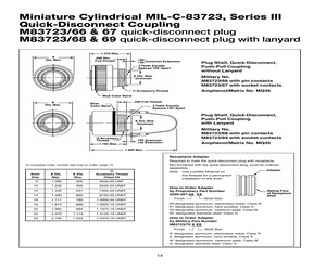 M83723/69W12035.pdf