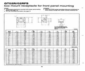 GTCY020R.pdf