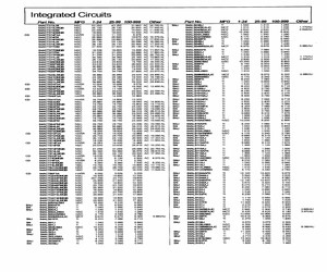 SNJ54ALS139J.pdf