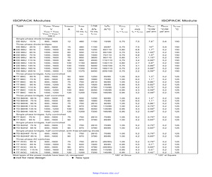 TTB6C135N16.pdf