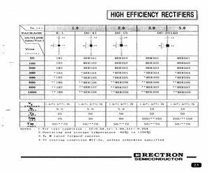 HER301H32.pdf